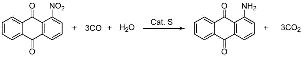 A method for synthesizing 1-aminoanthraquinone