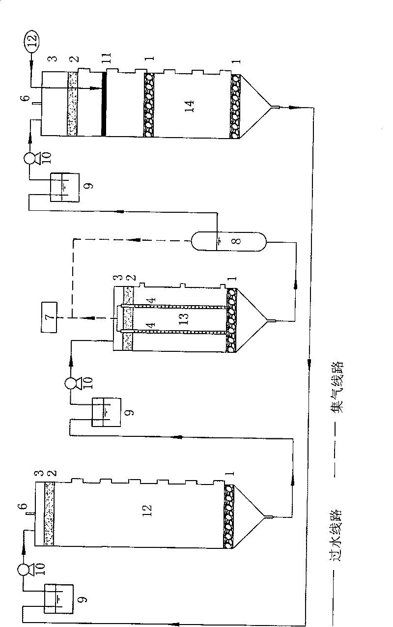 Domestic garbage landfilling and processing technique with in-situ denitrogenation function and bioreactor