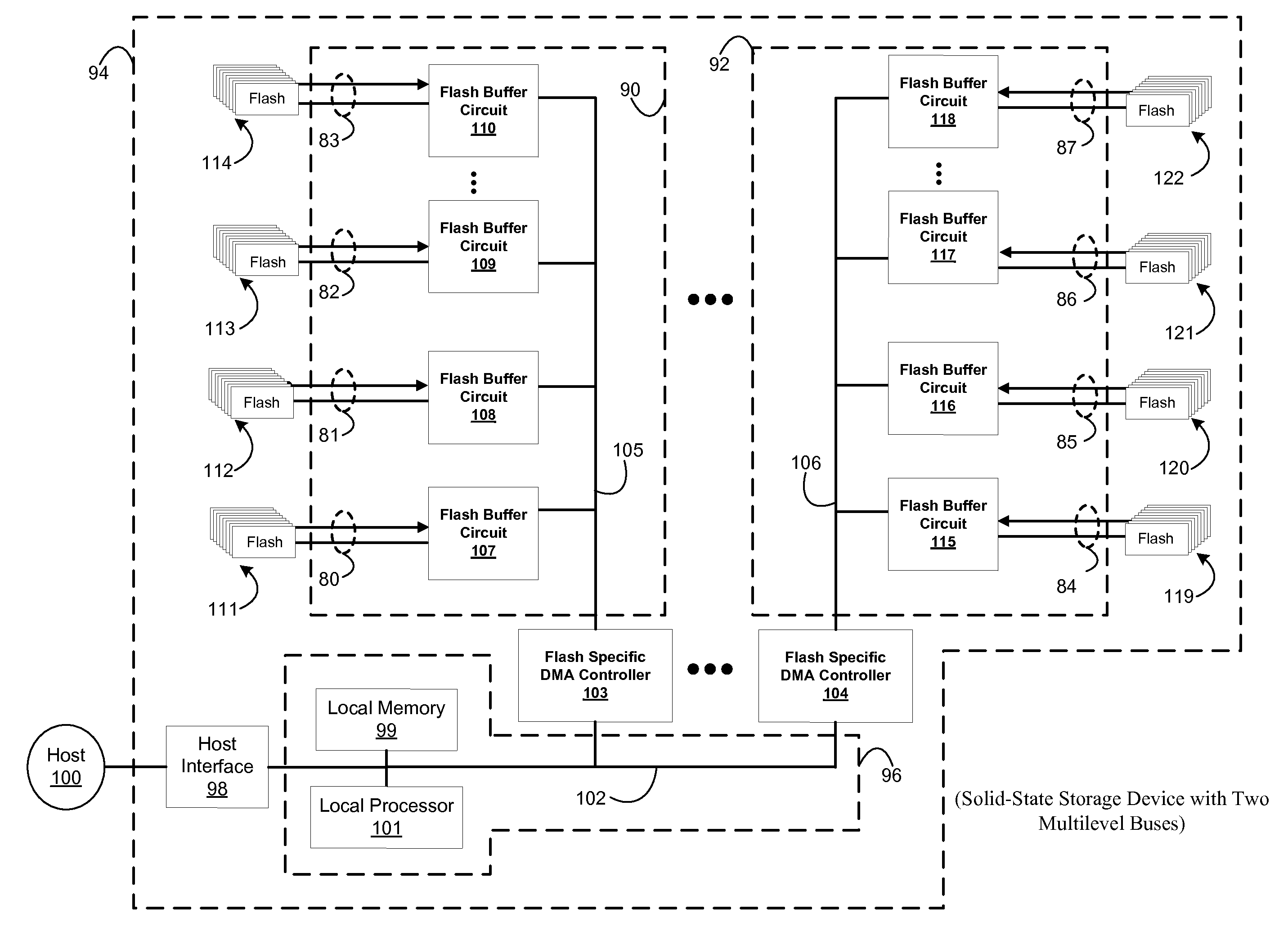 Multilevel memory bus system for solid-state mass storage