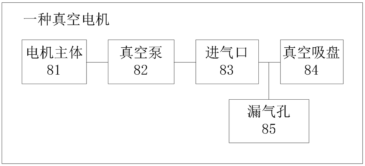 Method for determining air leak holes, vacuum motor and method for detecting article adsorbed by vacuum motor