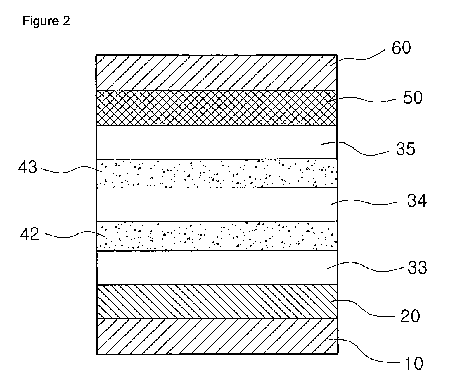 Organic electroluminescent device and preparation method thereof