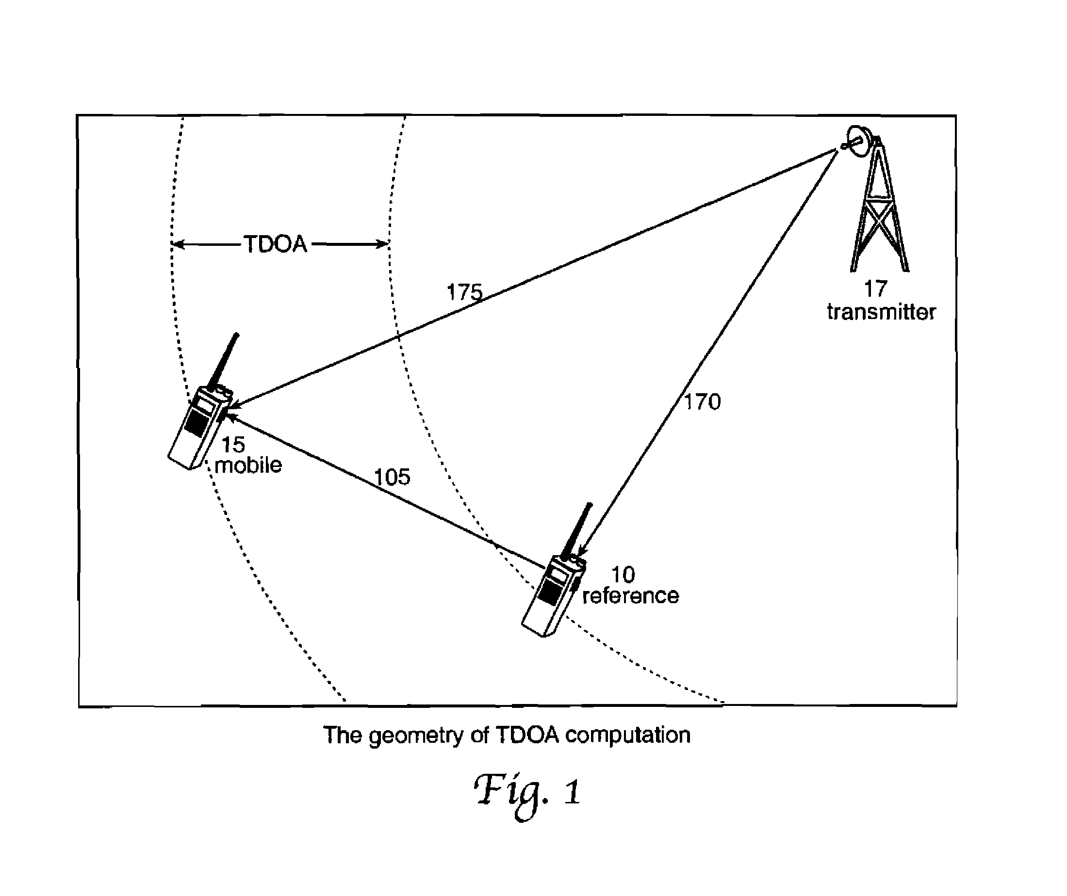 Navigation and position determination with a multicarrier modulation signal of opportunity