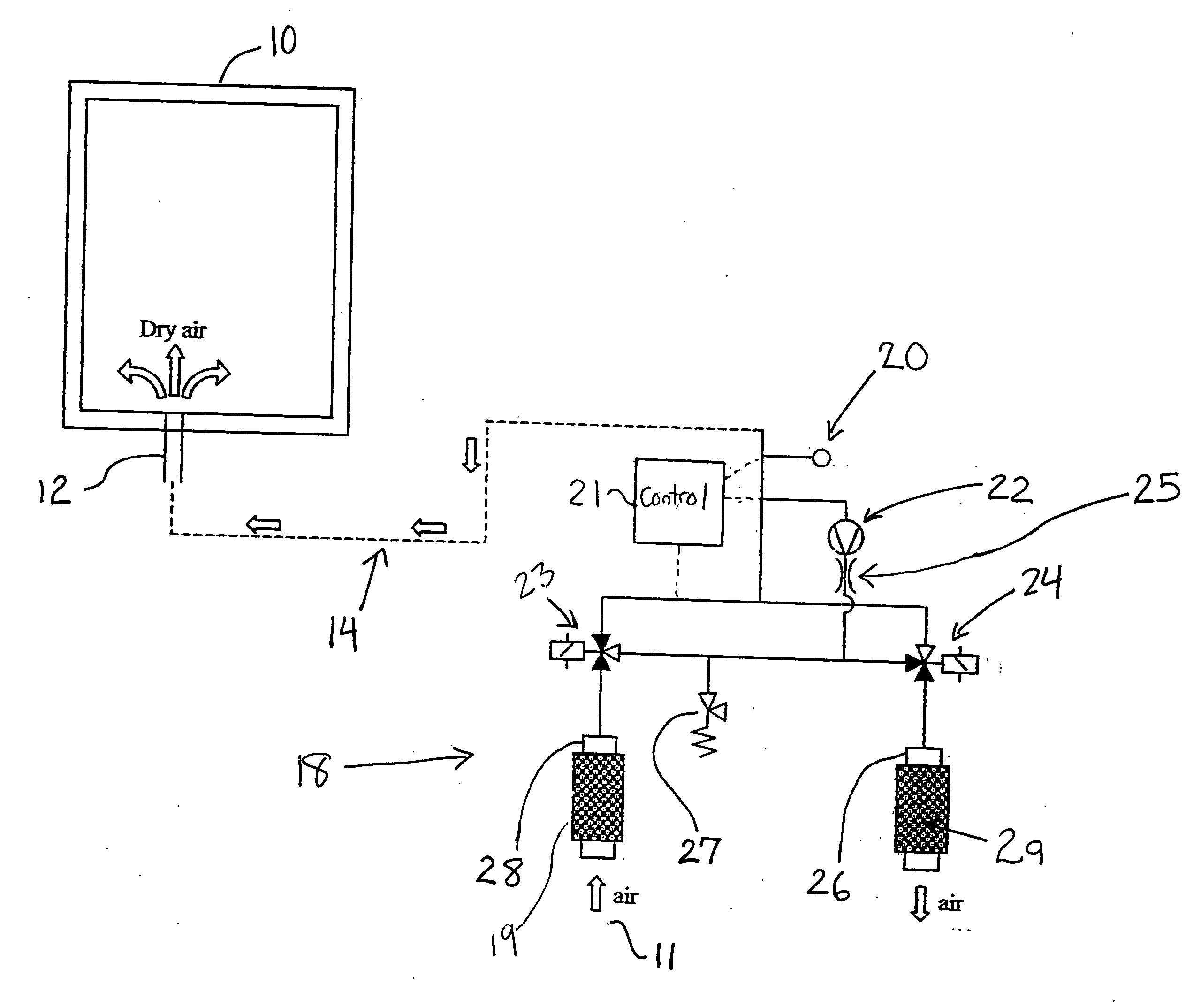 Dryer system for the prevention of frost in an ultra low temperature freezer