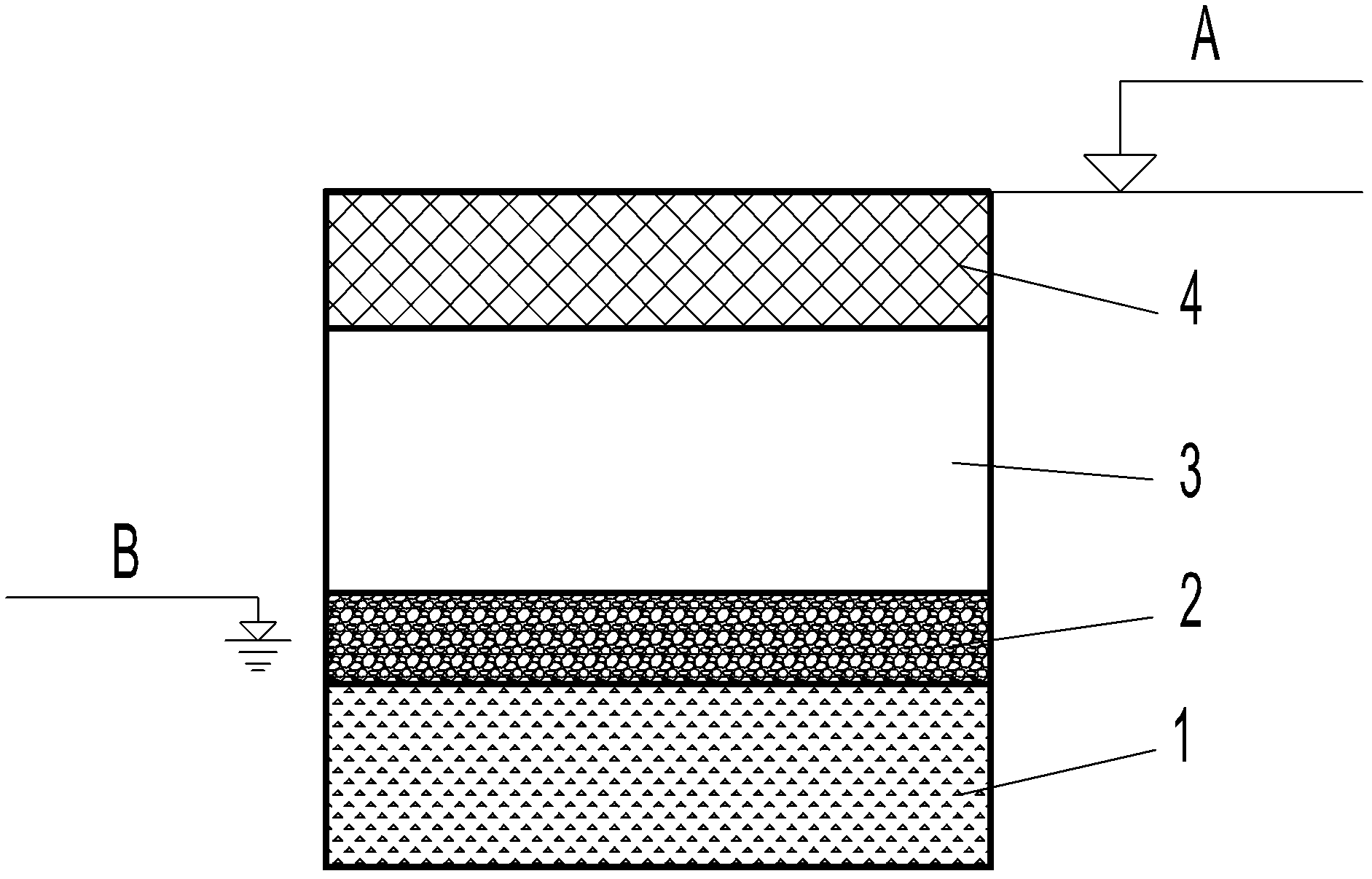 Subgrade treatment structure of soft soil areas and construction technology thereof