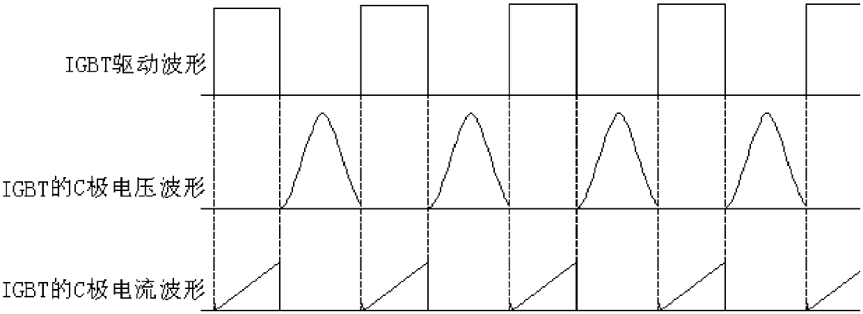 Electromagnetic heating system and control method and device thereof