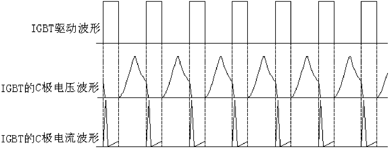 Electromagnetic heating system and control method and device thereof