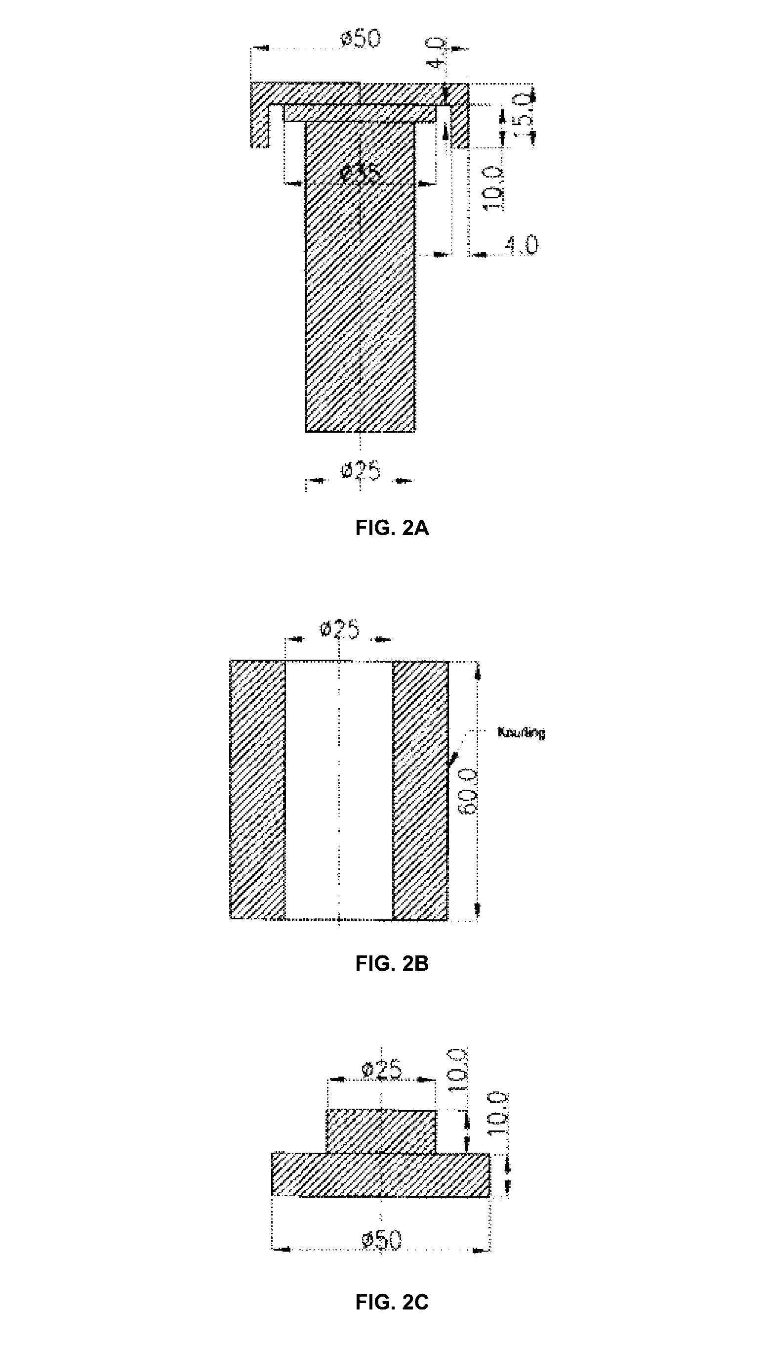 Method for large scale synthesis of optically stimulated luminescence grade polycrystalline ceramic material