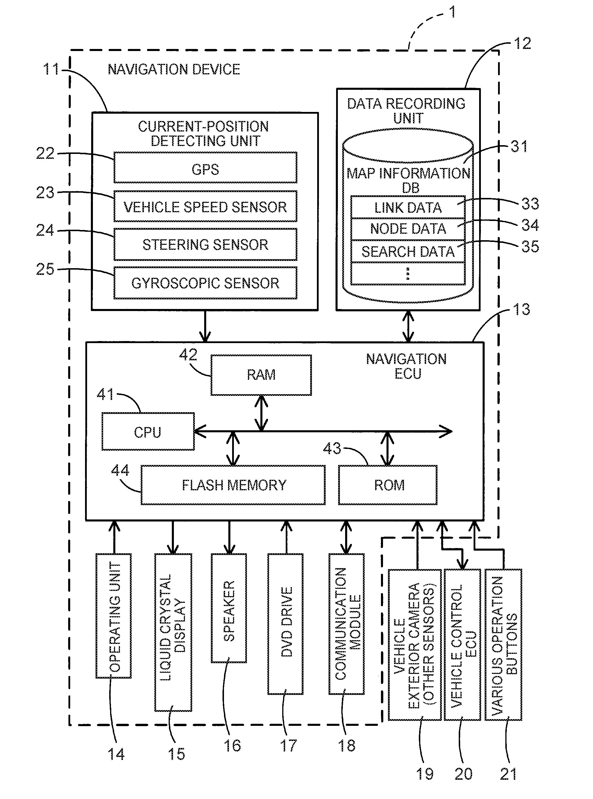 Route searching system, route searching method, and computer program