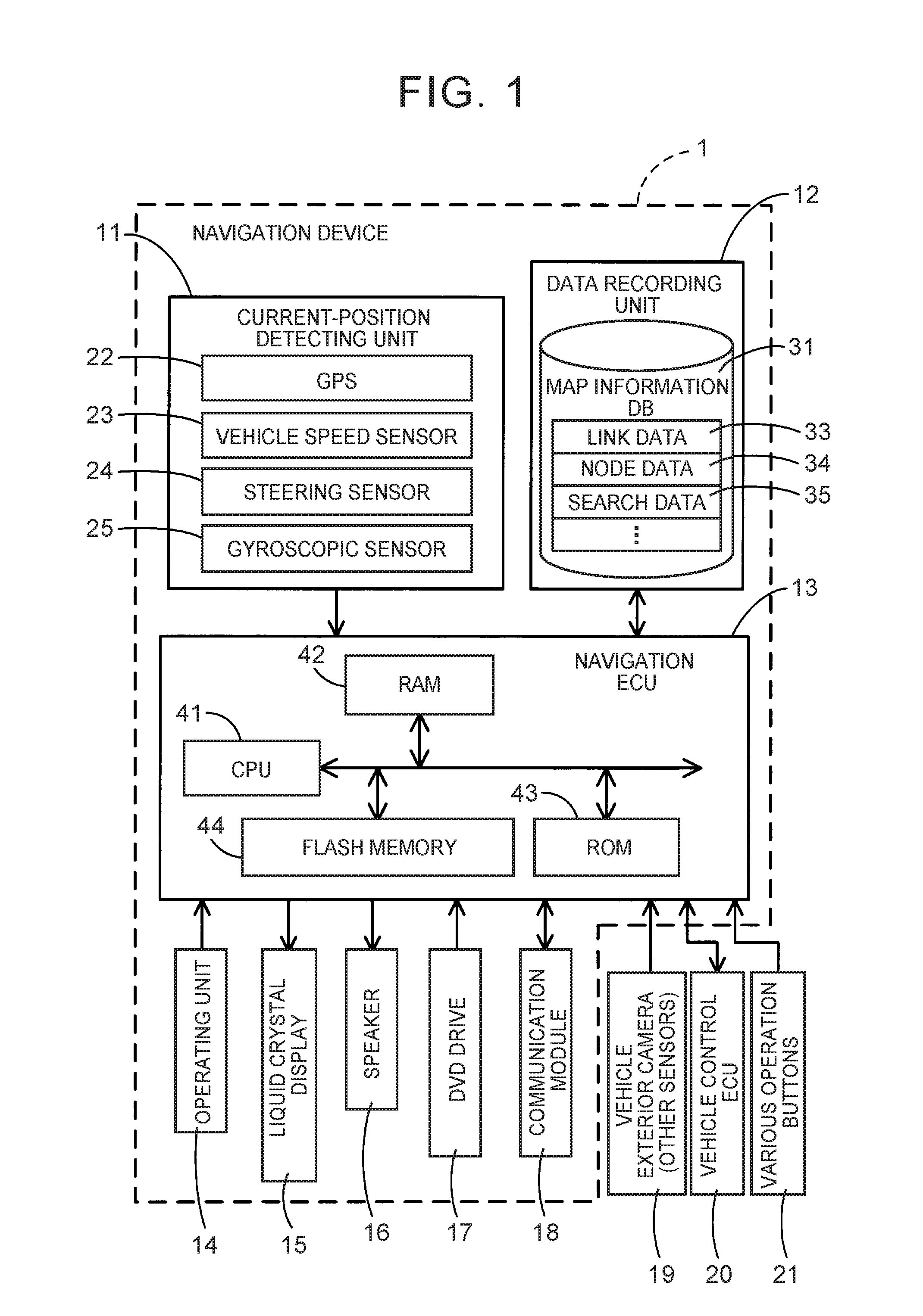 Route searching system, route searching method, and computer program