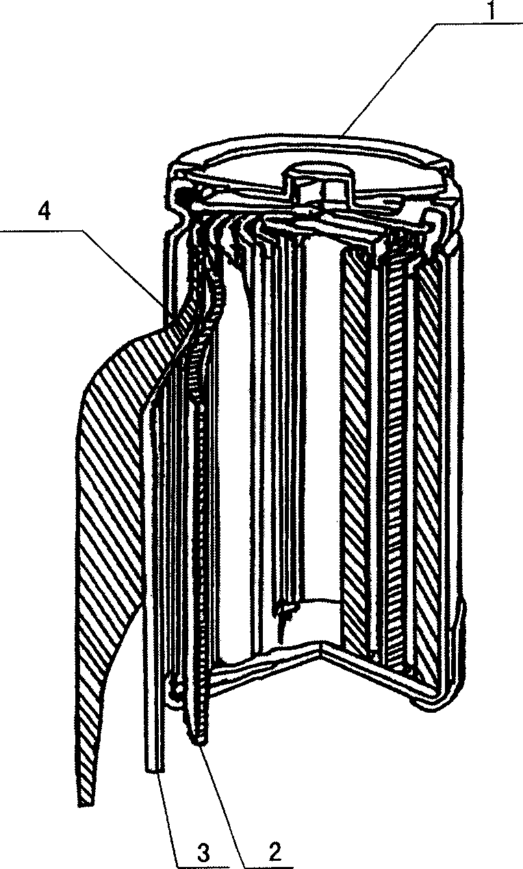 Columnar nickel hydrogen secondary battery and production thereof