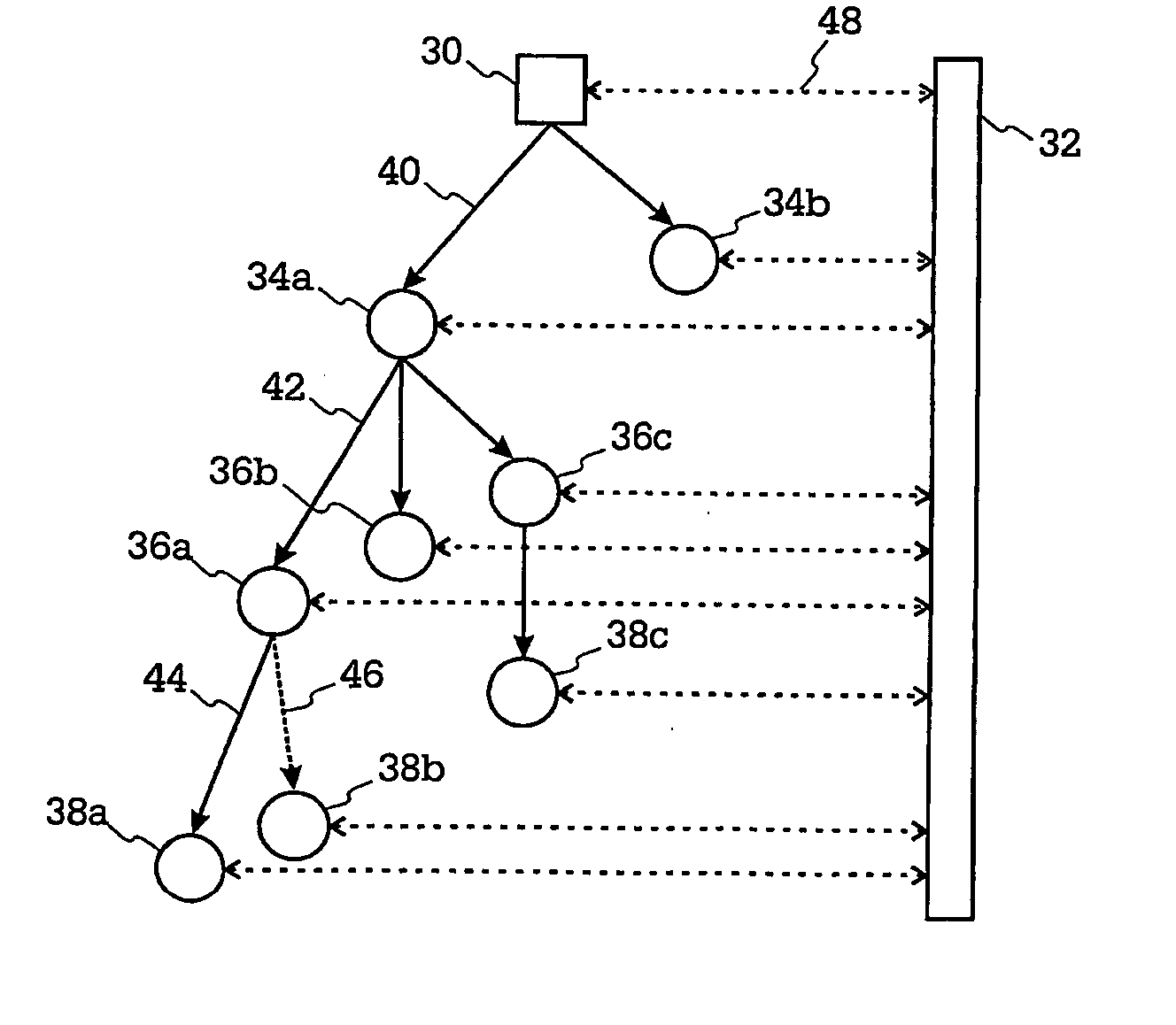 Method for transmitting a data stream from a producer to a plurality of viewers