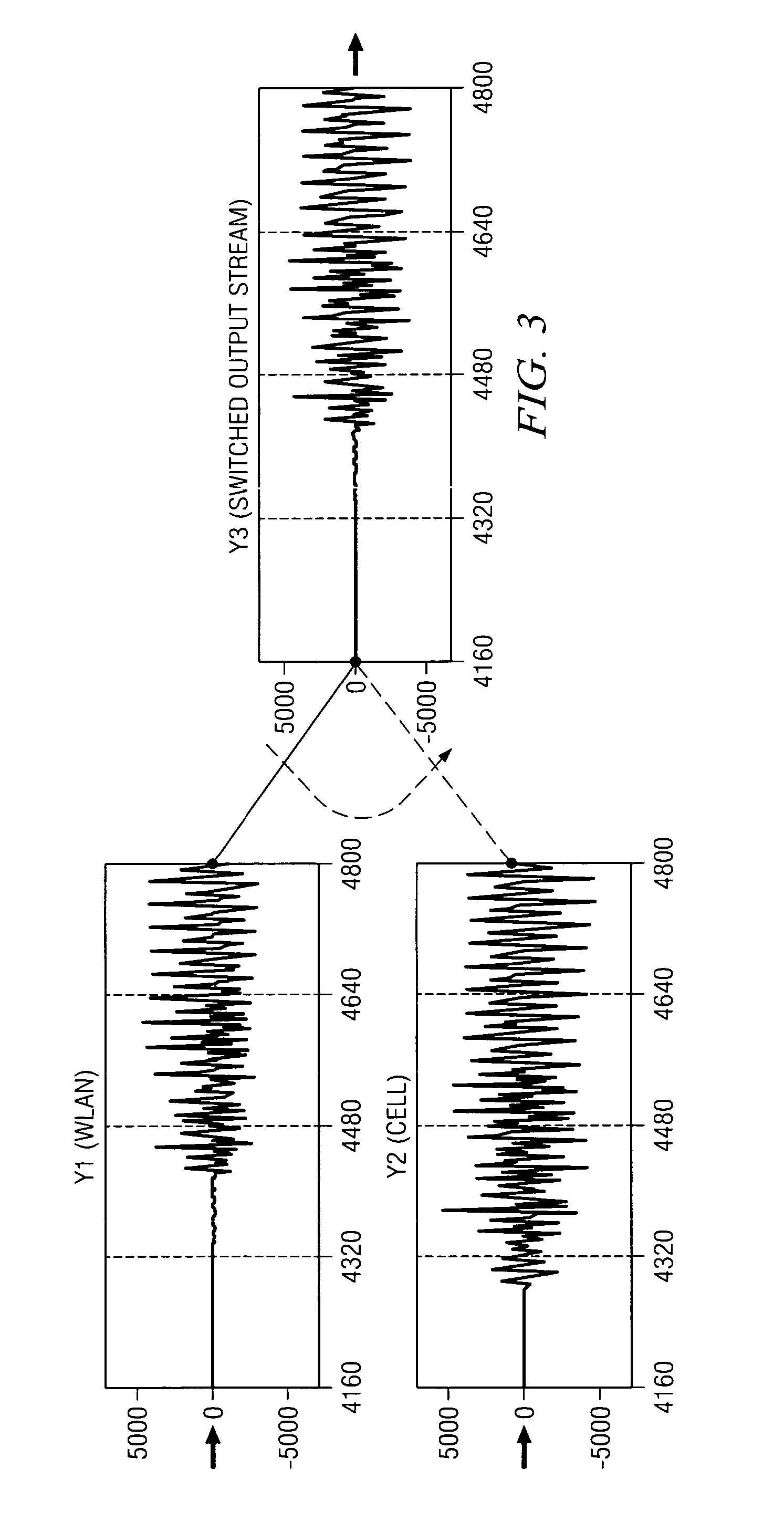 System and method for handling media in a seamless handoff environment