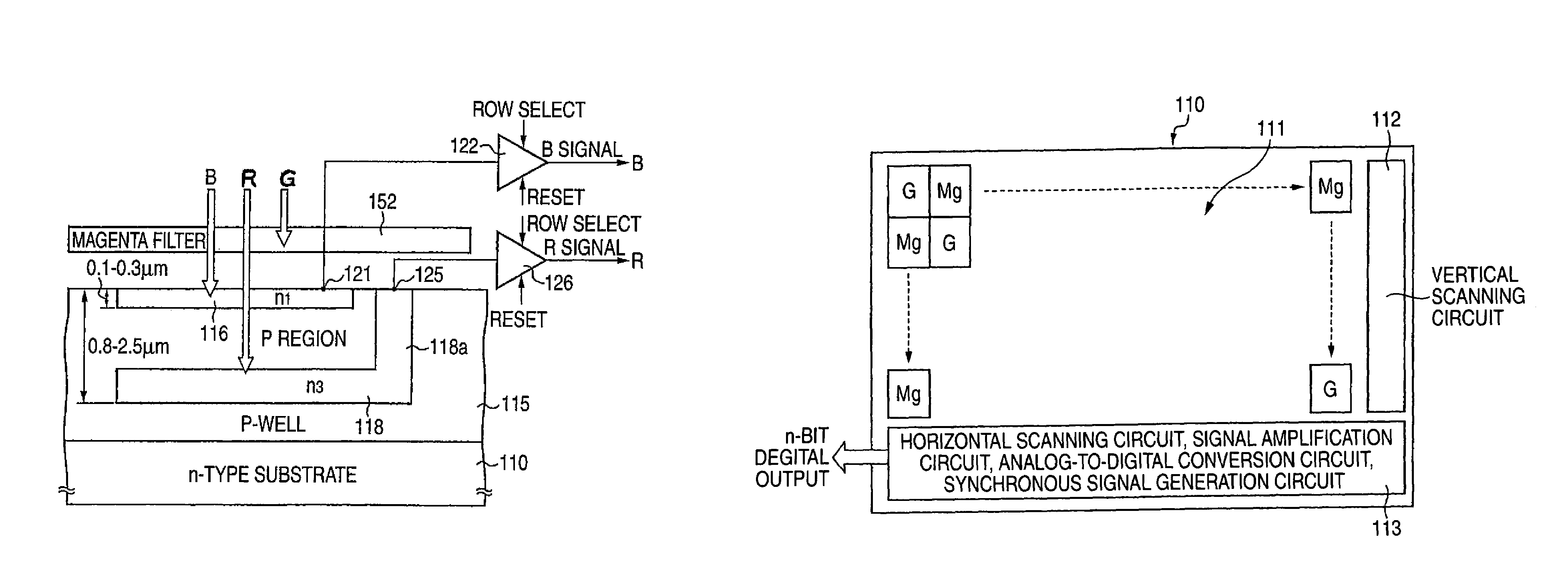 Color solid-state image pickup device