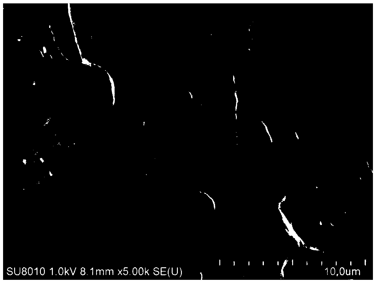 Method for improving heat stability of polypropylene plastic