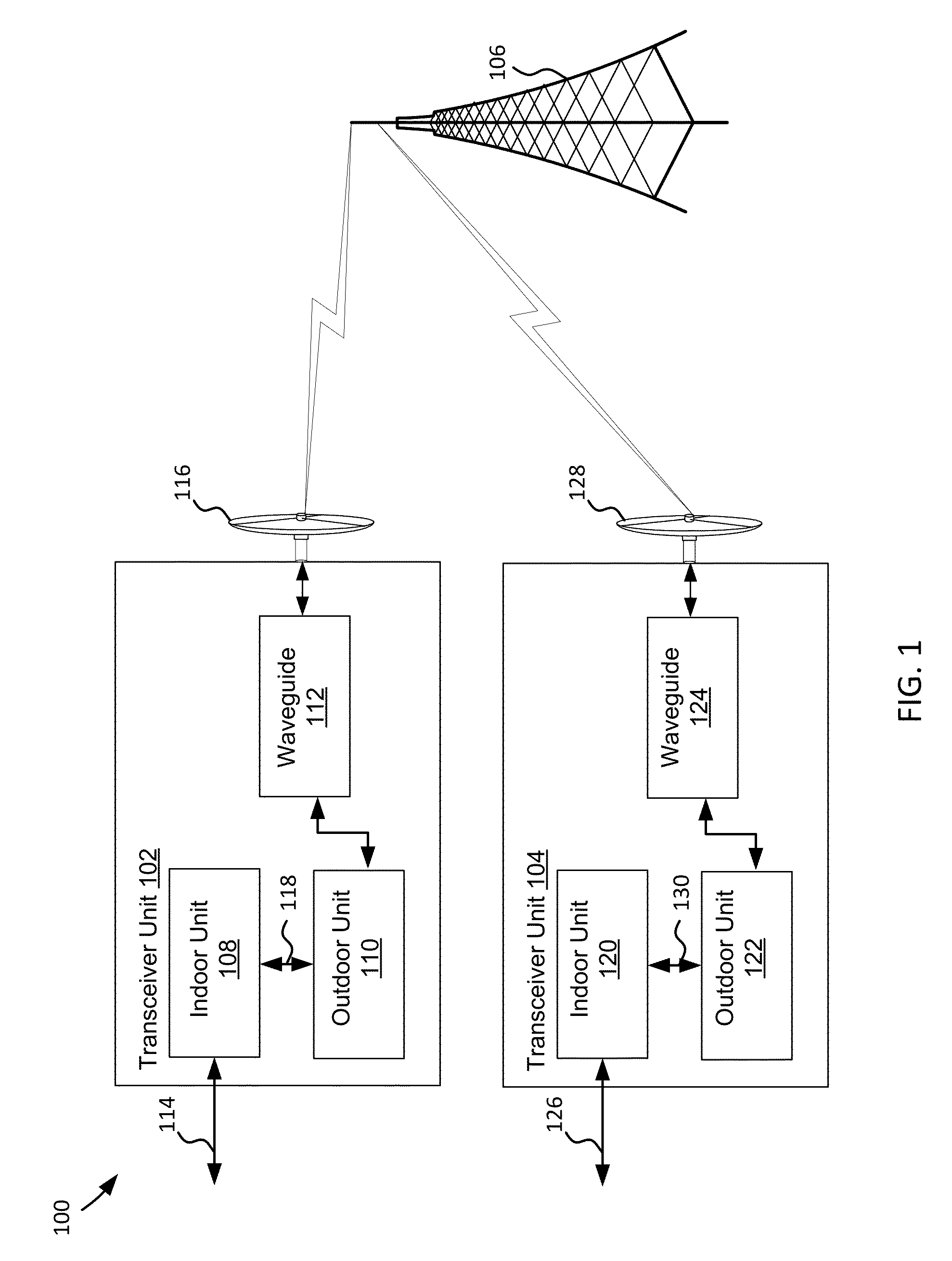 Systems and methods for adaptive power amplifier linearization