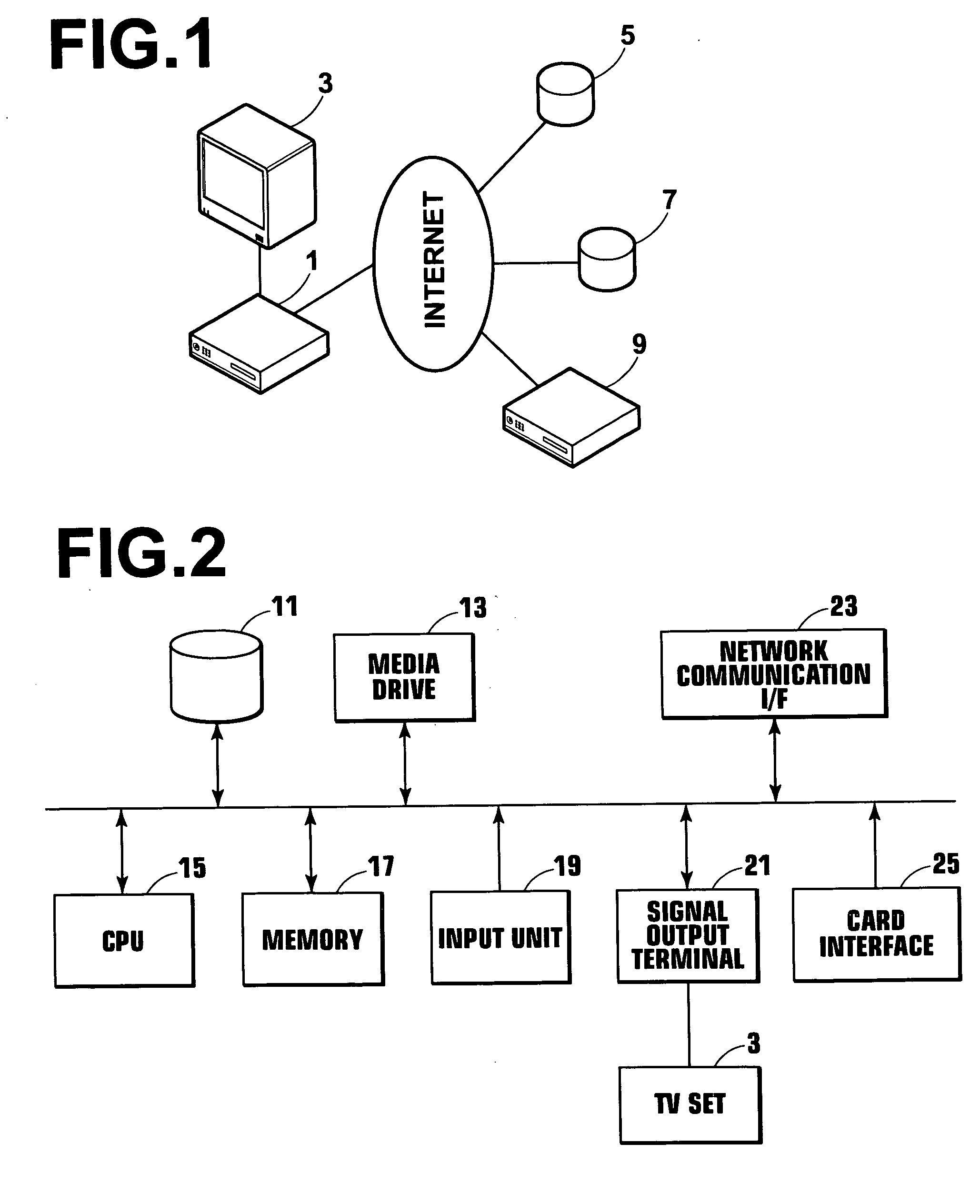 Apparatus, method, and program for image display