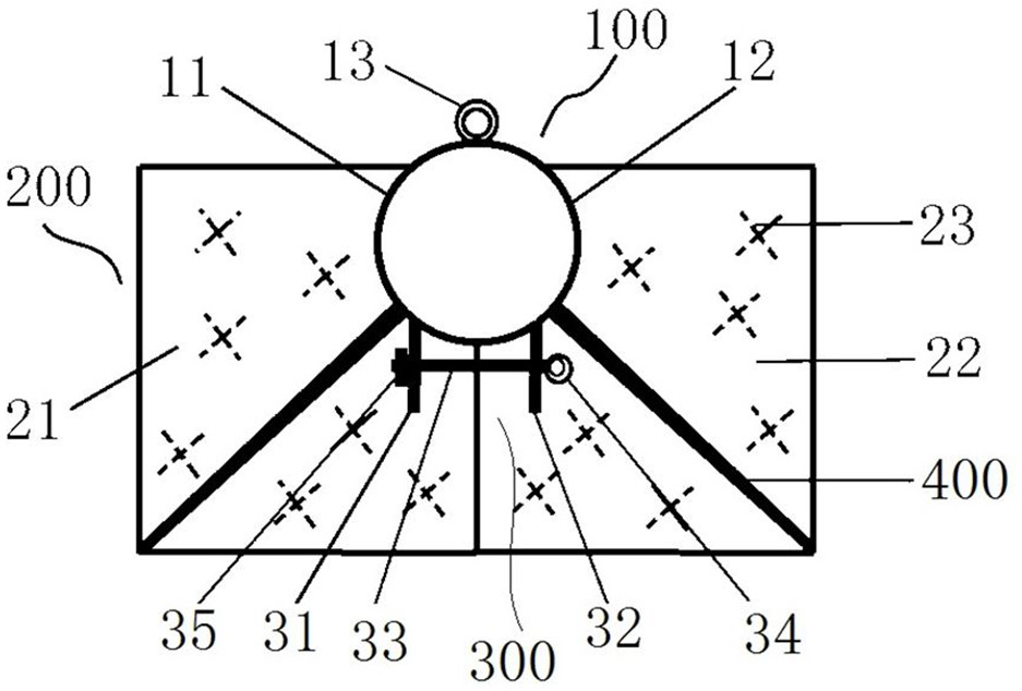 Operation platform for oil and gas well testing