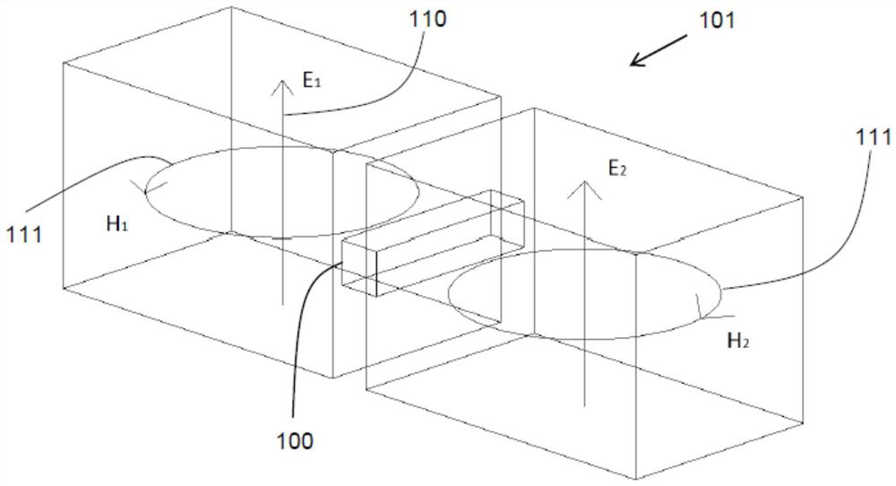 RF resonators with bridges coupling adjacent resonators