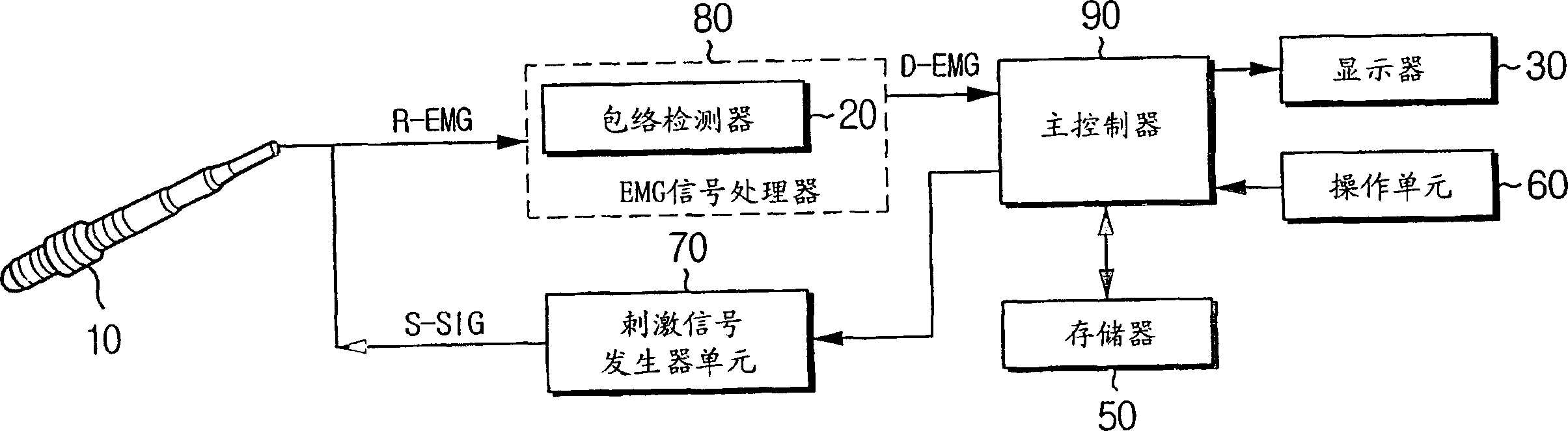 Portable nerve/muscle treatment appliance