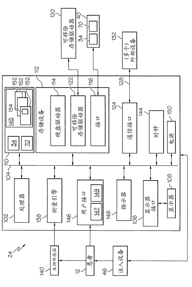 Systems and methods for optimizing insulin dosage