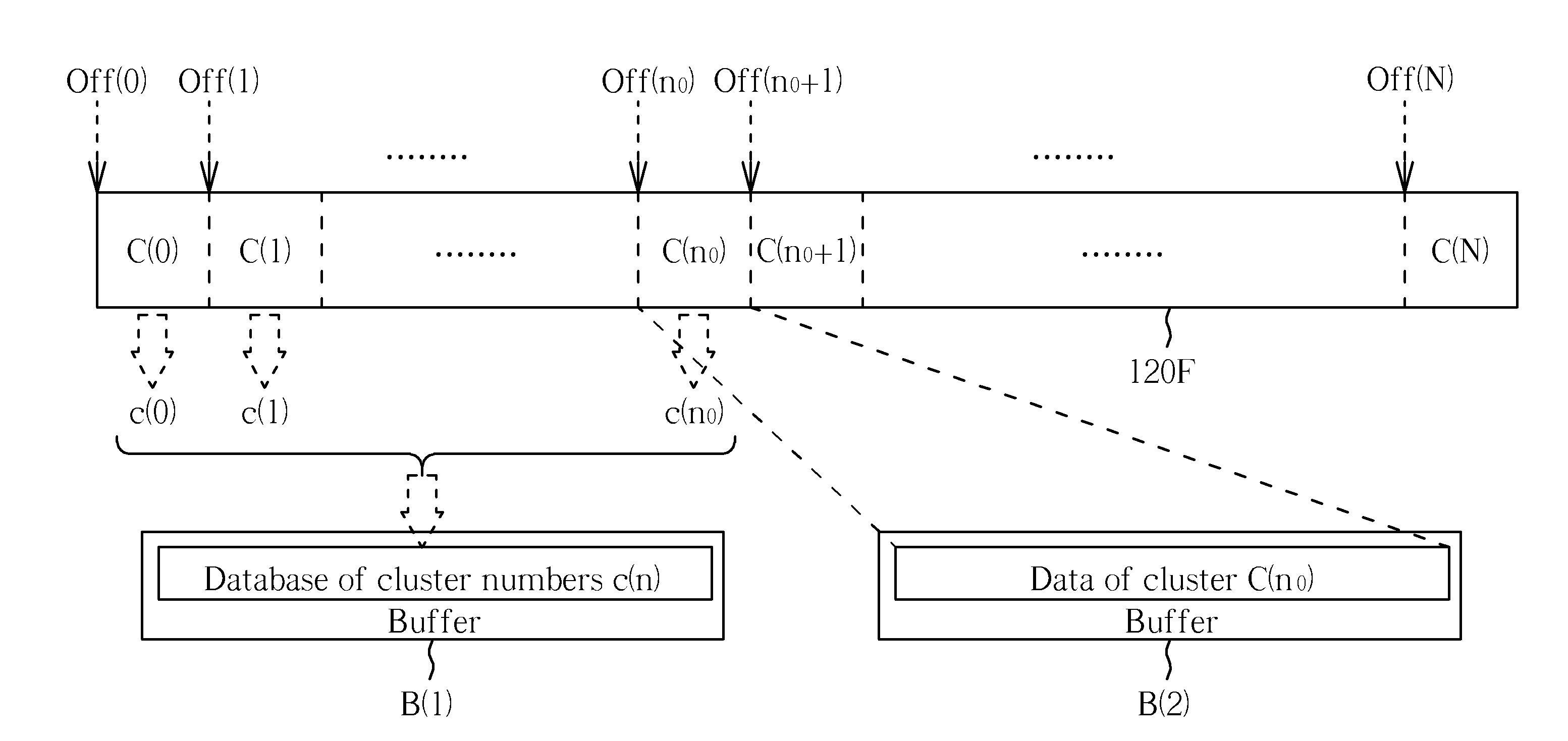 Method for enhancing fast backward performance and associated electronic device