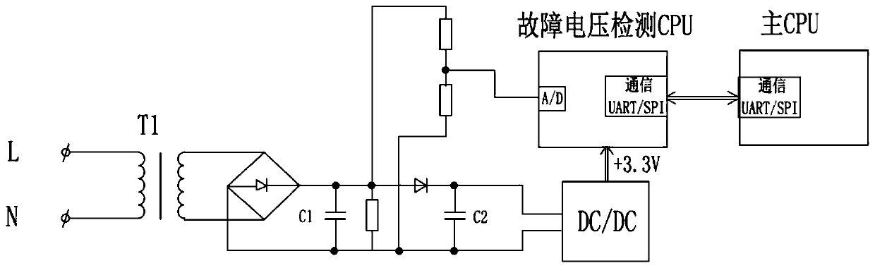 An intelligent identification method for short-circuit fault voltage of 10kv line