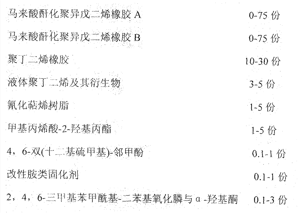 Liquid optical clear adhesive for liquid crystal display touch screen and preparation method thereof