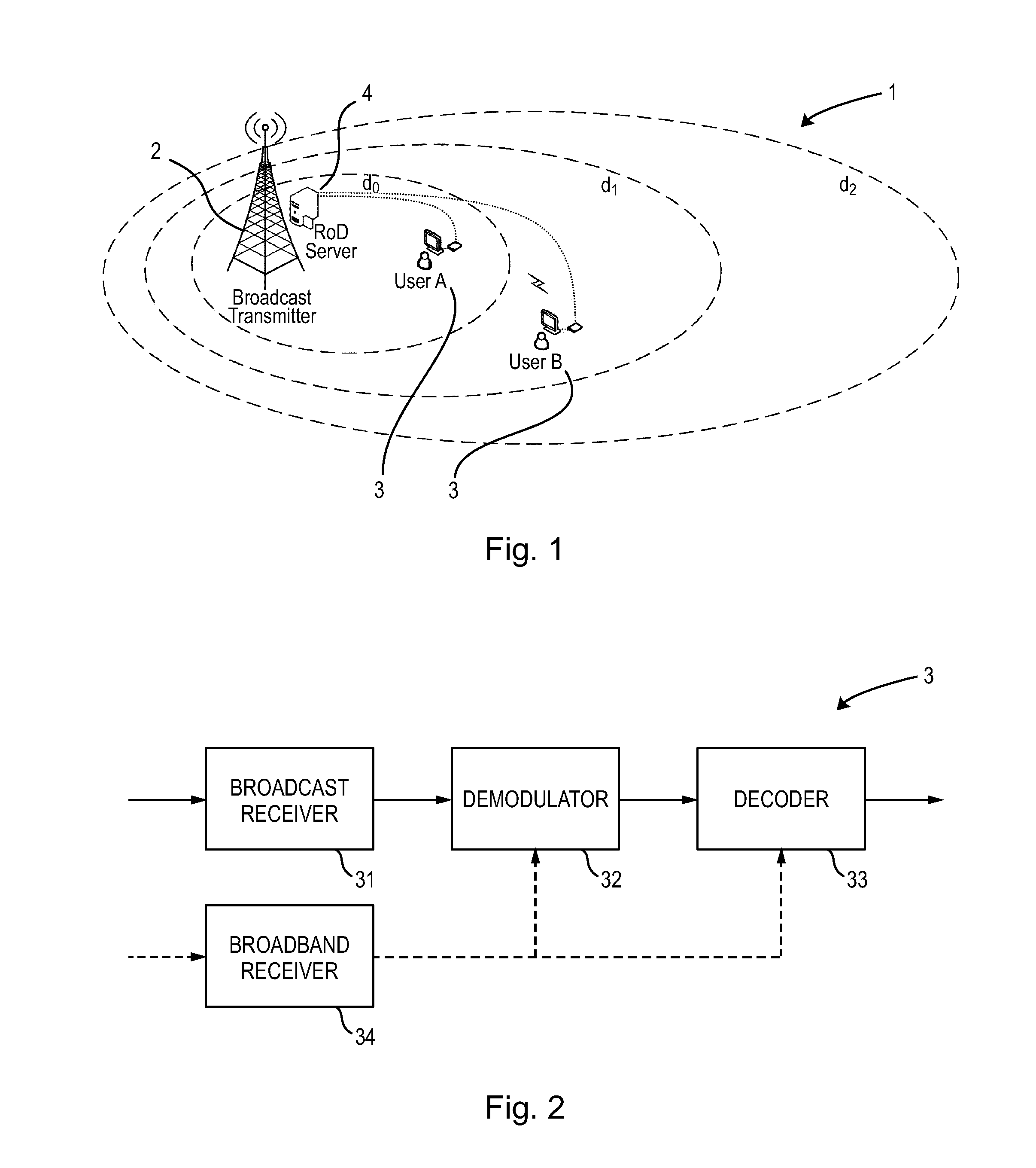 Receiver for receiving data in a broadcast system using redundancy data