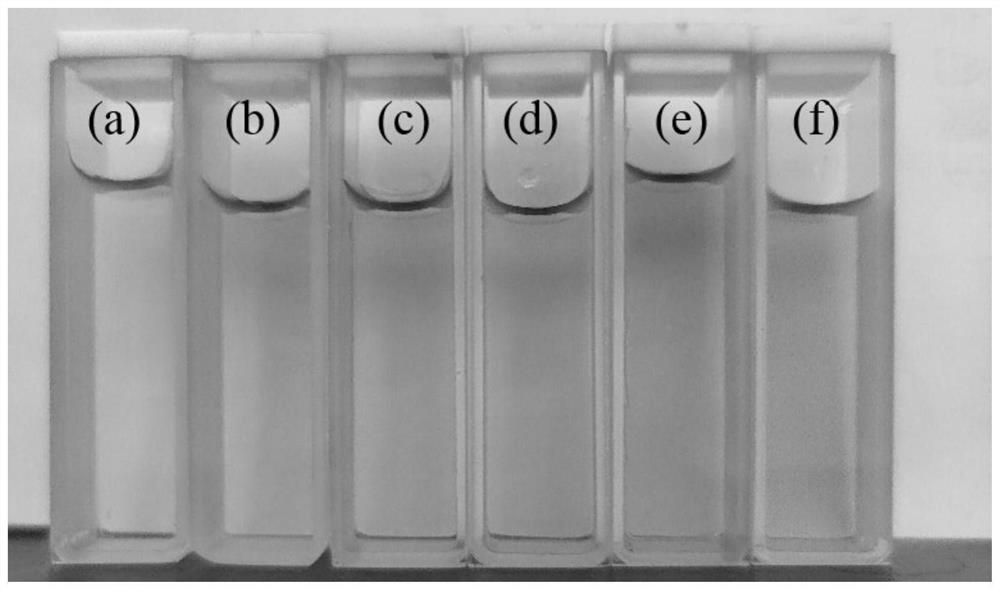 Composite indicator, quick test paper and method for detecting freshness of pork