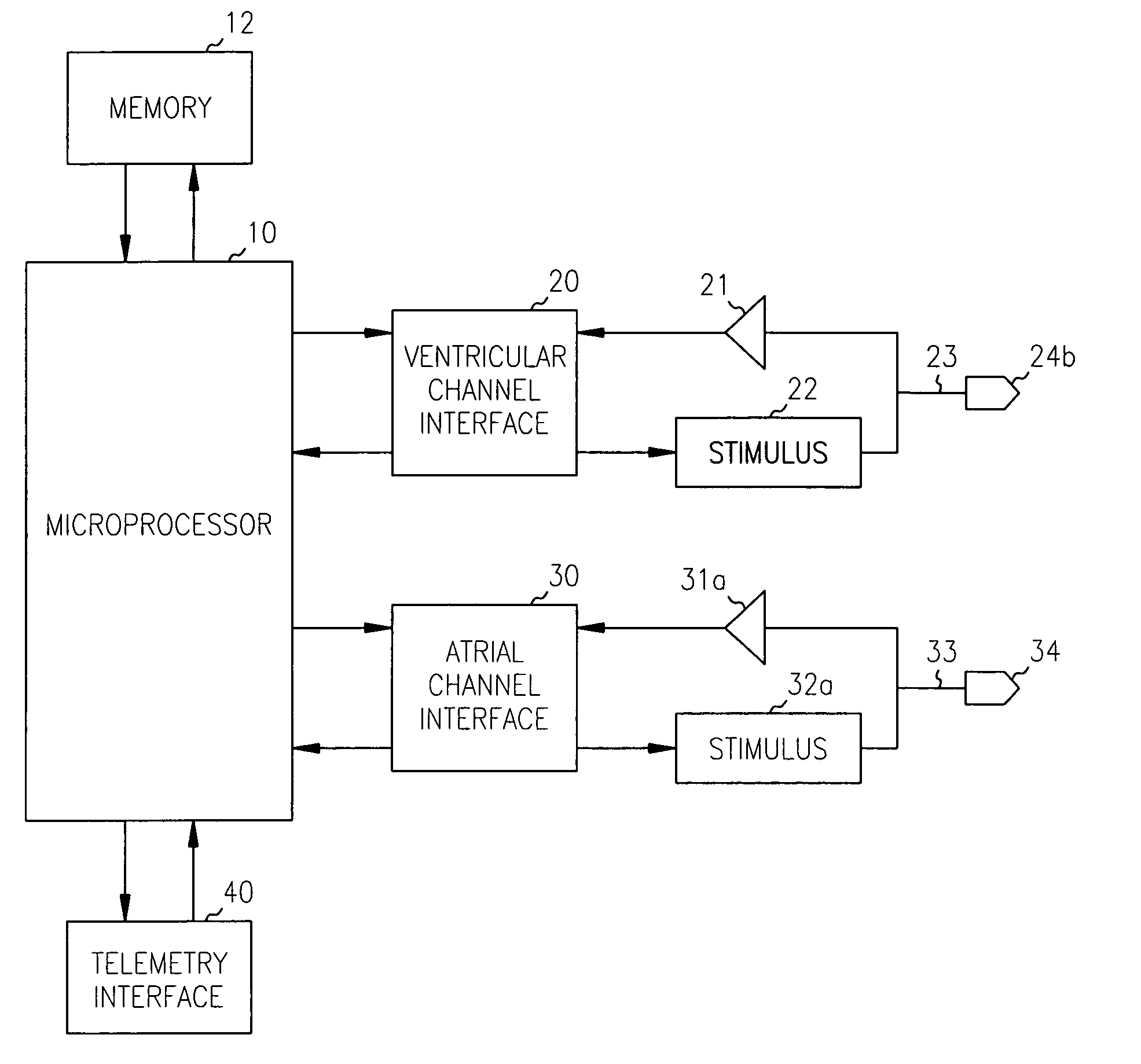 Pacemaker passive measurement testing system and method