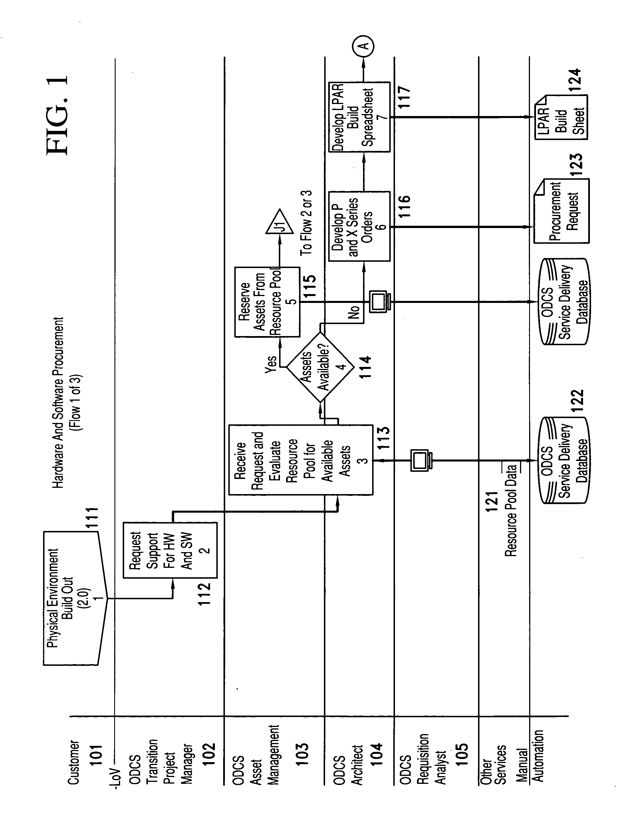 Method and apparatus for quantifying complexity of information