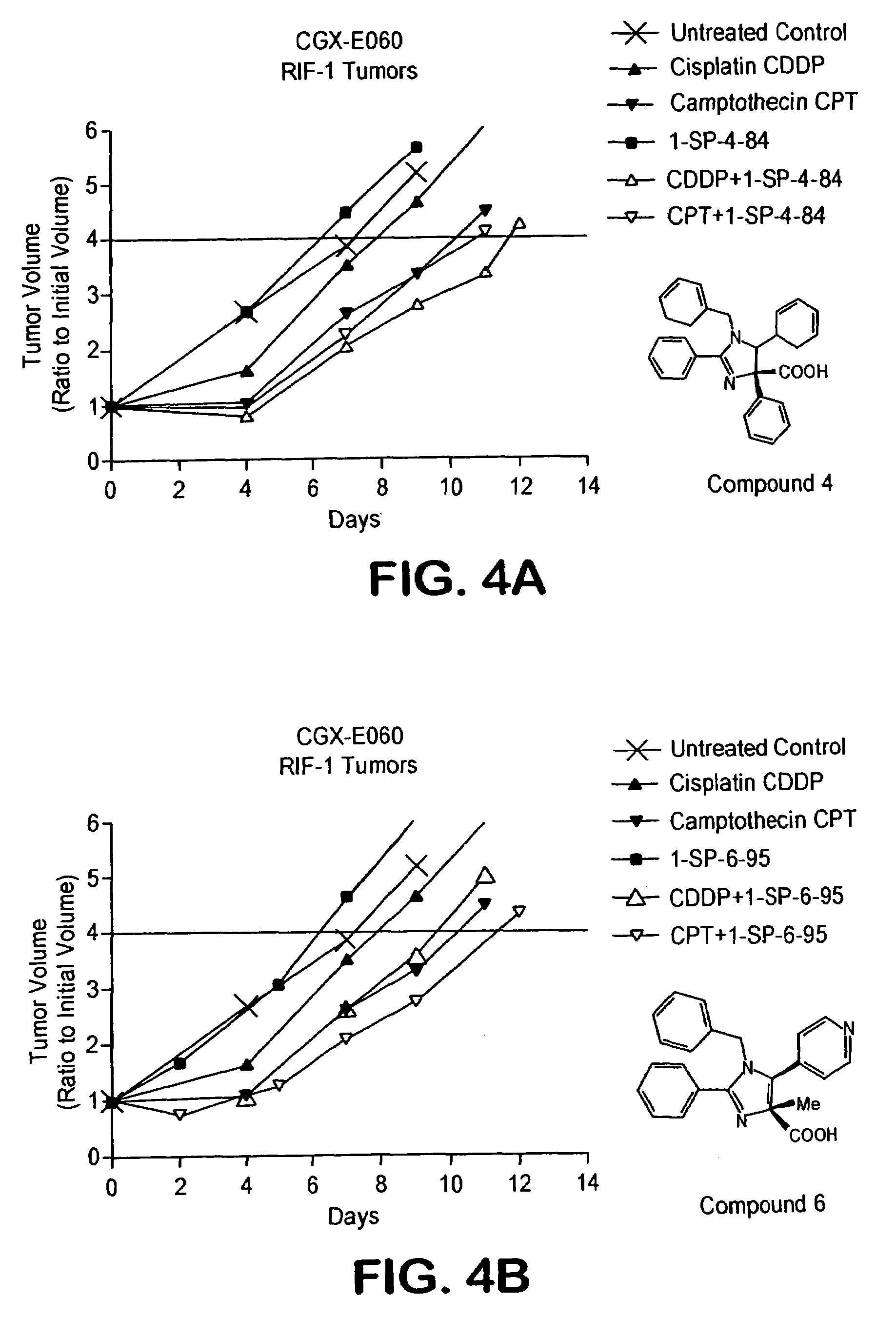 NF-kappaB inhibitors and uses thereof
