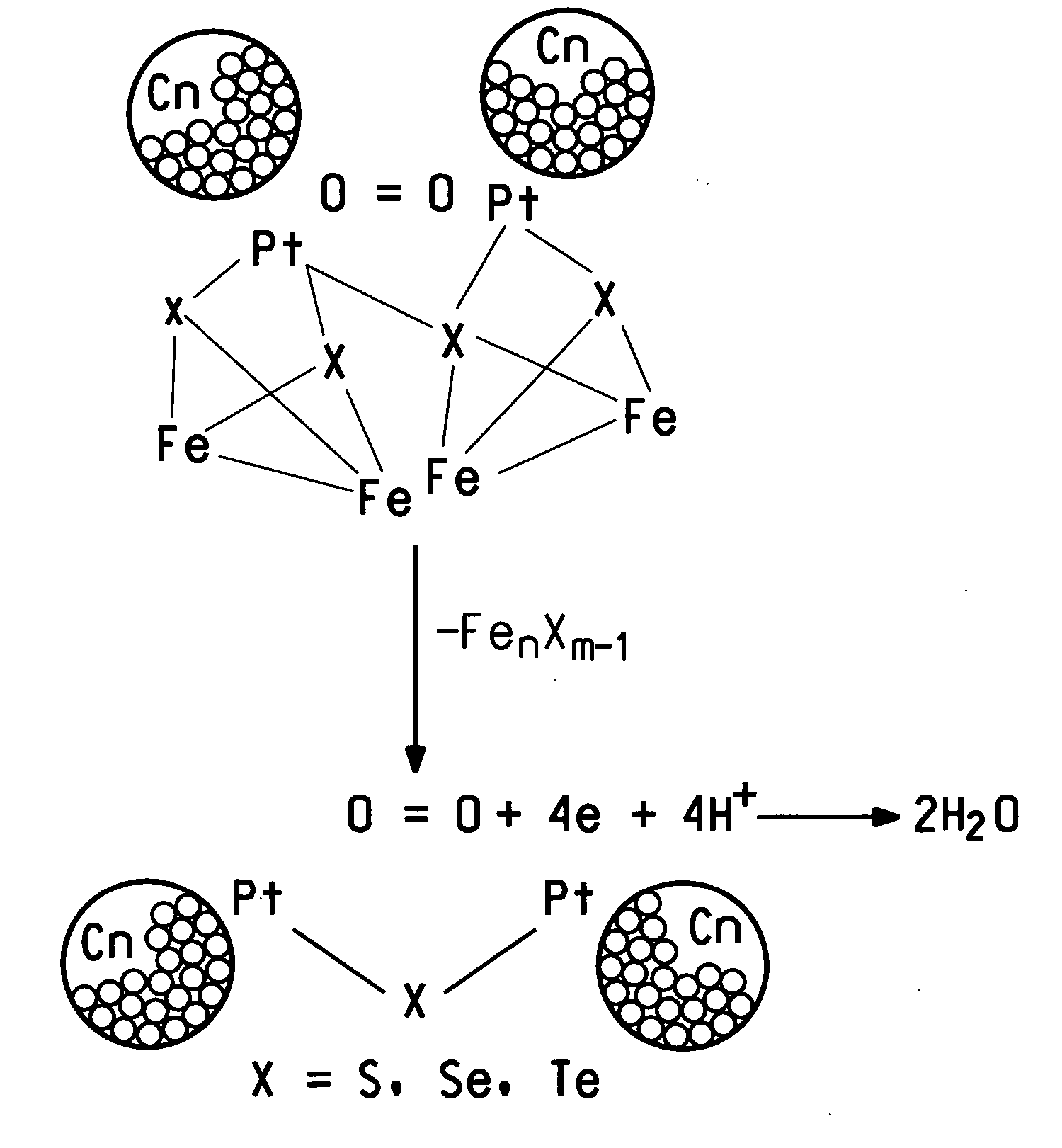 Methanol tolerant catalyst material containing membrane electrode assemblies and fuel cells prepared therewith
