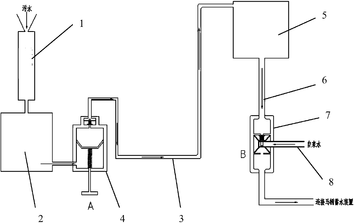 Device for supplying water to flushing toilet through selective use of sewage