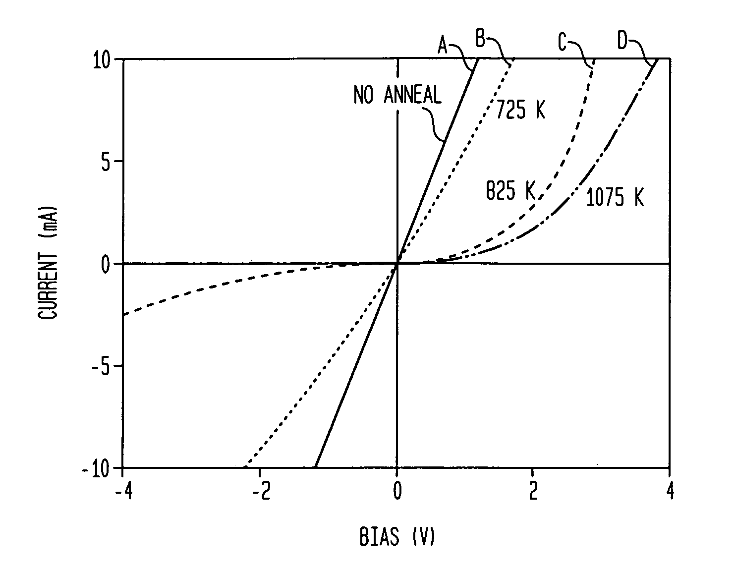 Silicon-based visible and near-infrared optoelectric devices