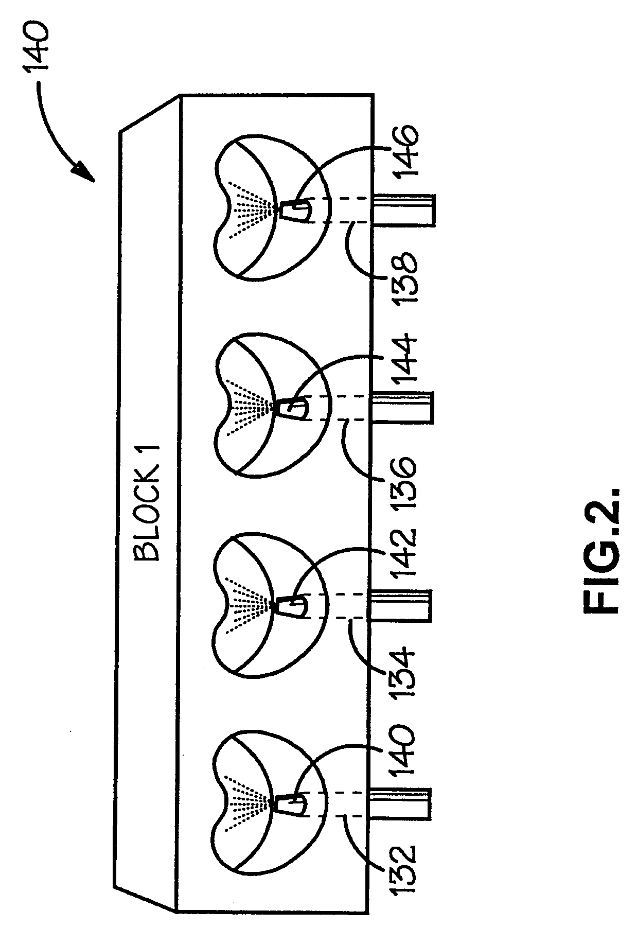 Induction Regulator Block