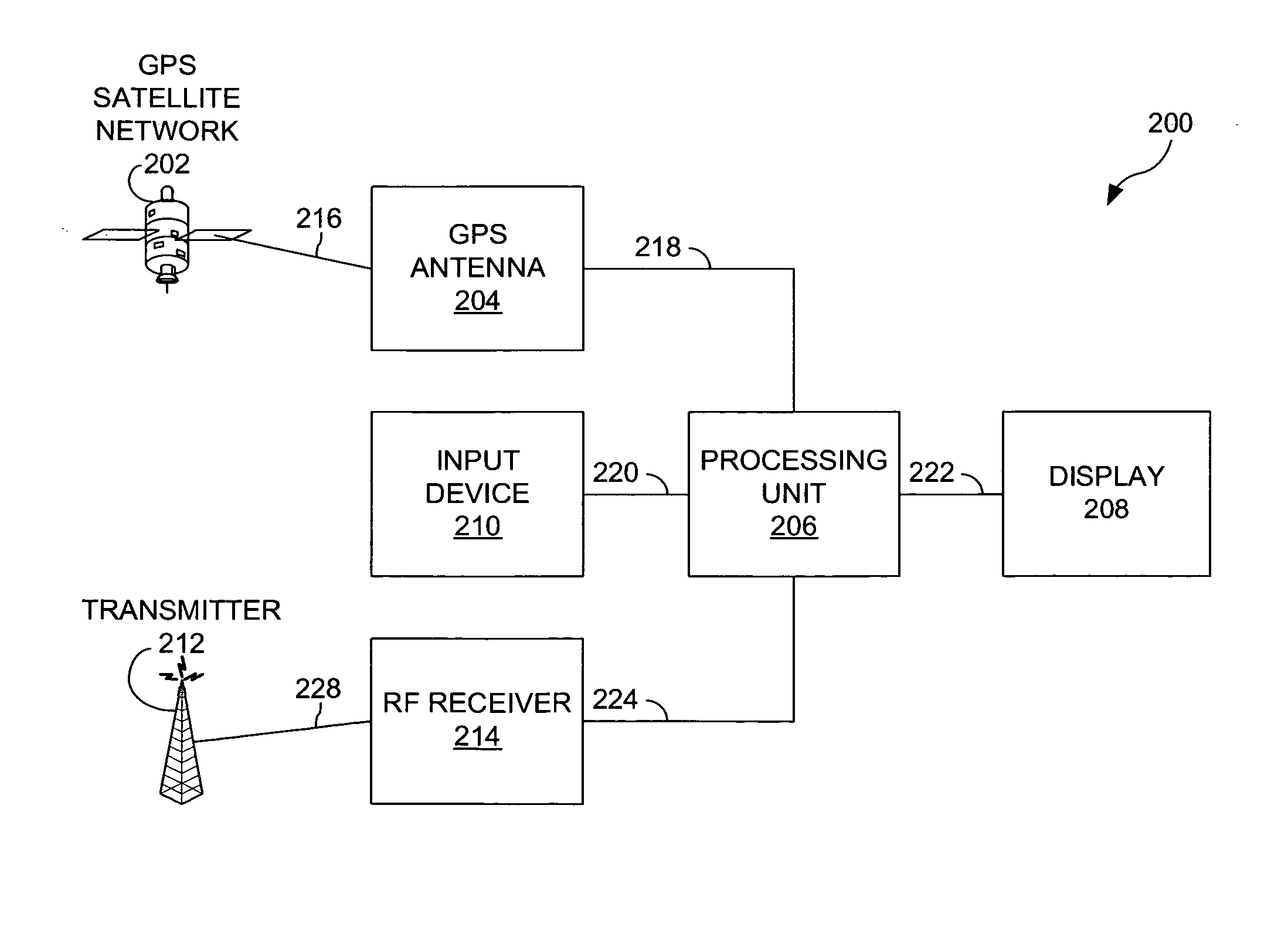 Method and system for automated incident traffic reporting and dynamic routing