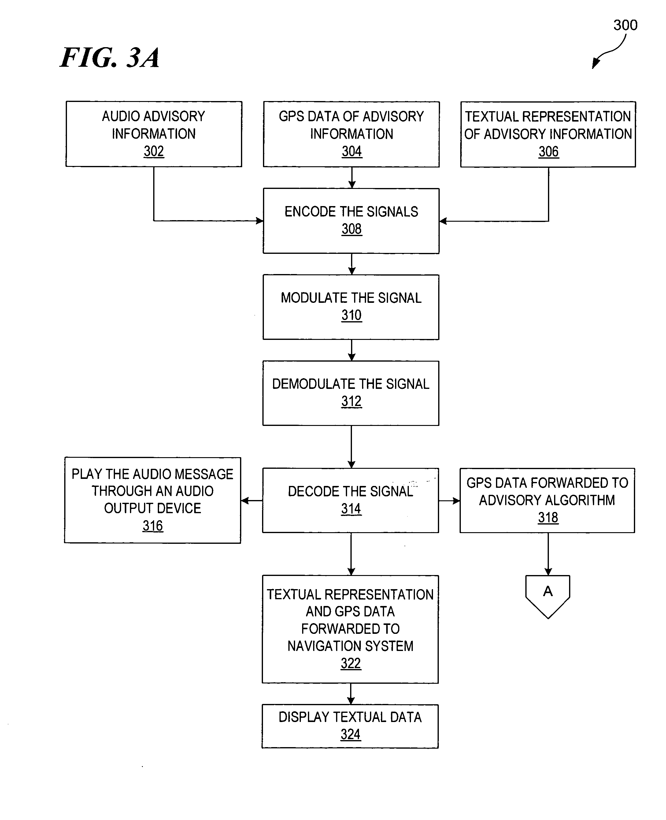 Method and system for automated incident traffic reporting and dynamic routing