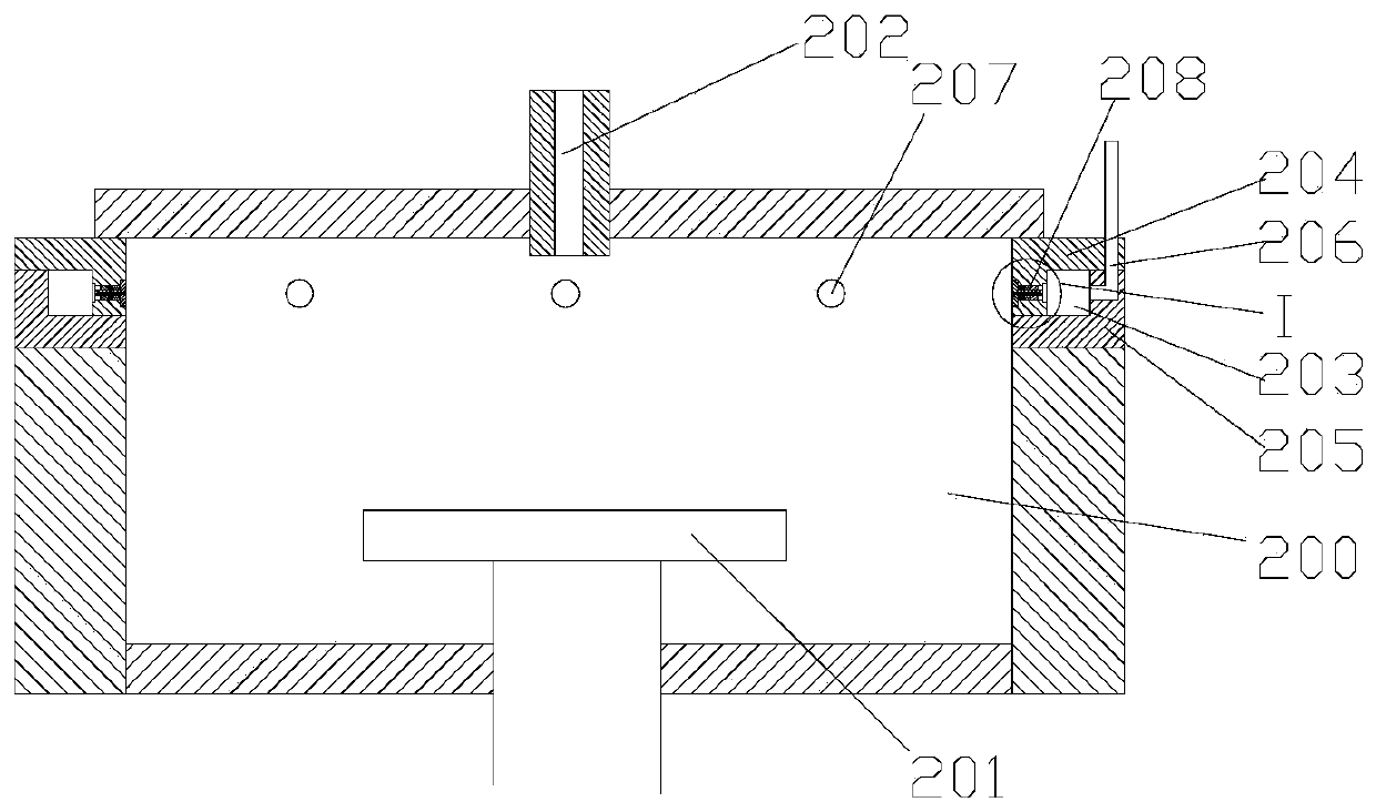 Semiconductor processing equipment