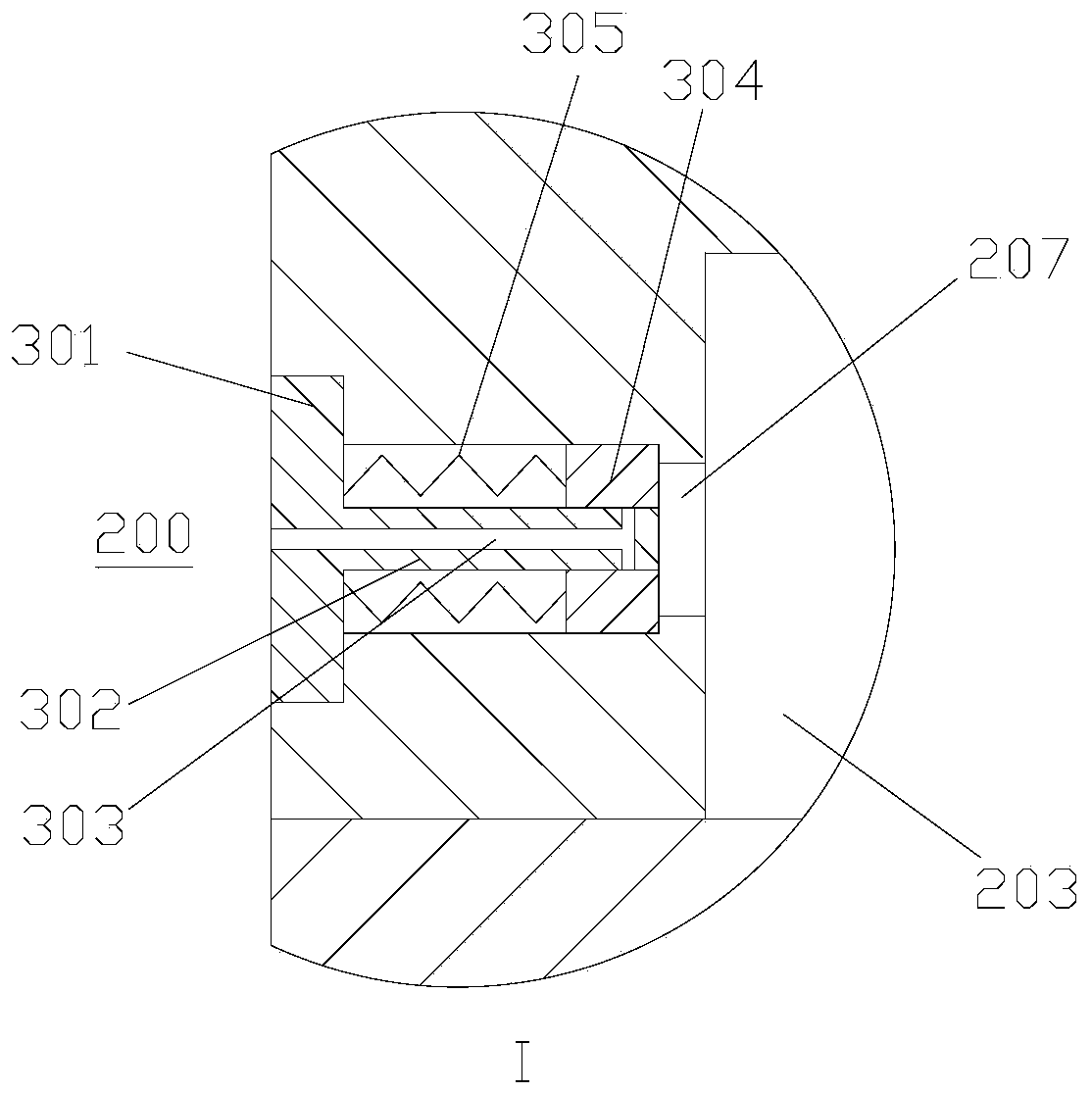 Semiconductor processing equipment