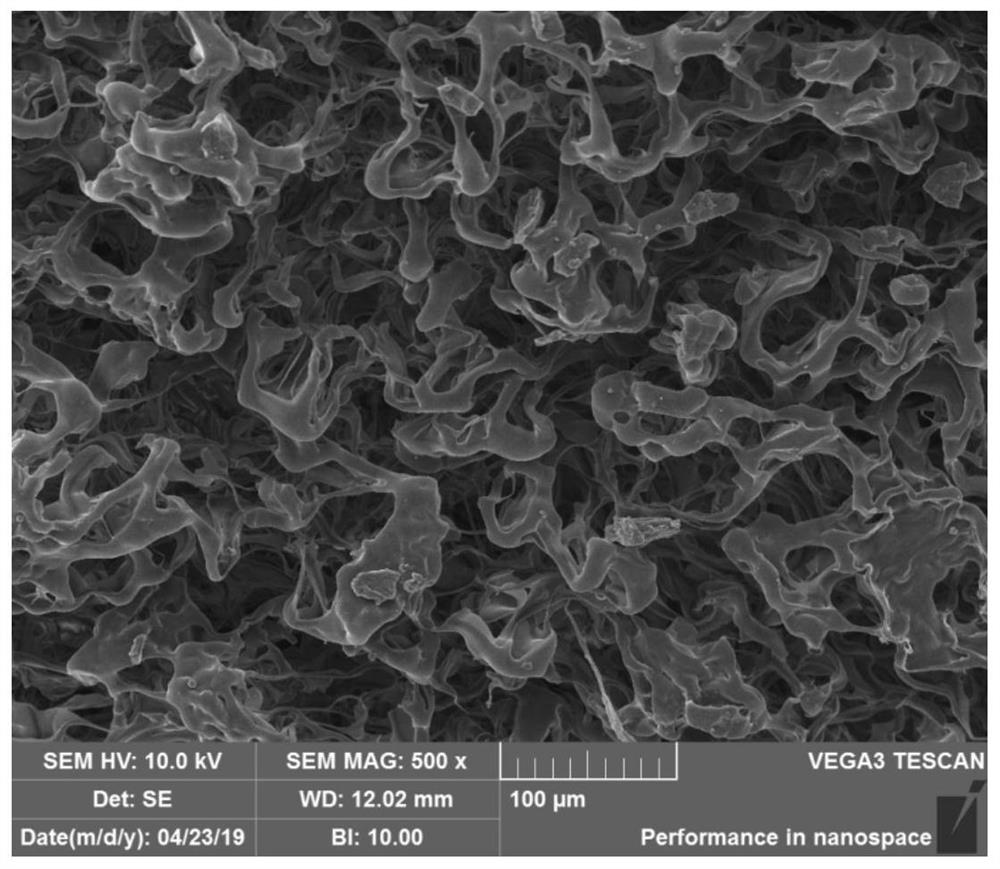 A kind of hec/cnc/polyisocyanate shape memory airgel and its preparation method and application