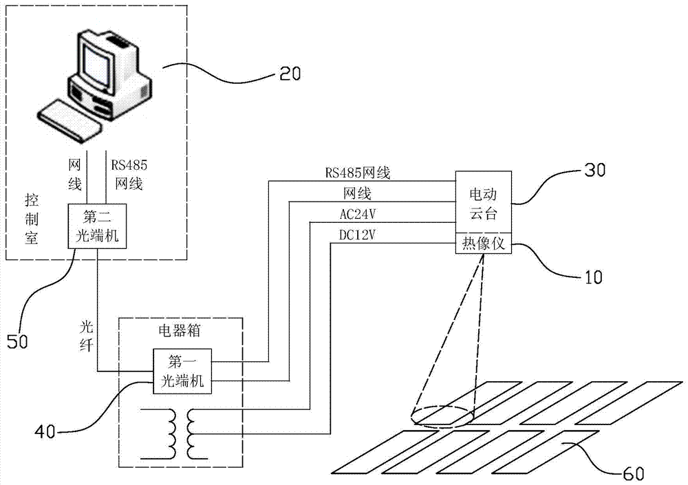 Device and method for positioning and detecting faulty plate of electrolyzer
