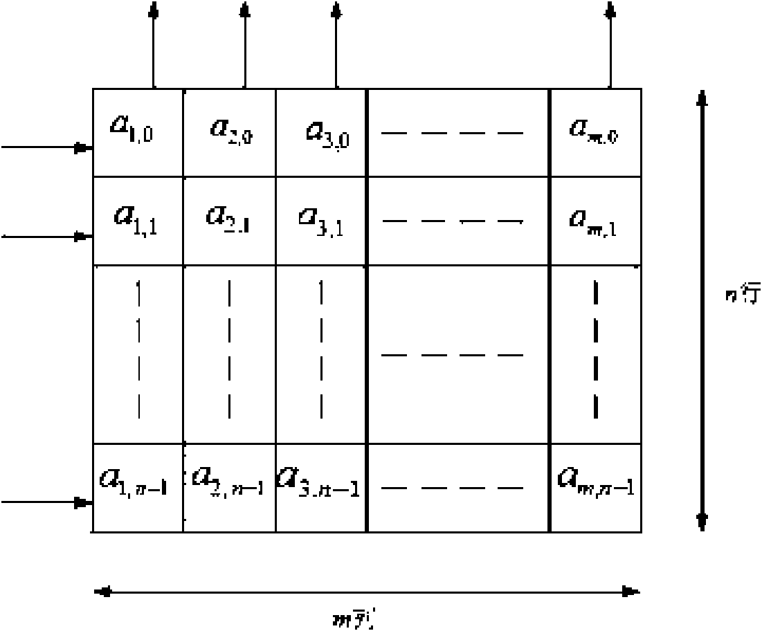 Method for resisting interception and inference for signals based on quadrinomial weighted fractional Fourier transform of multiple-path variable parameters