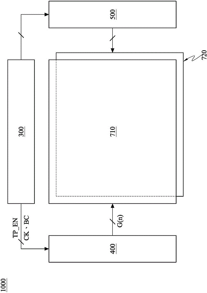 Sensing display device and shift register thereof