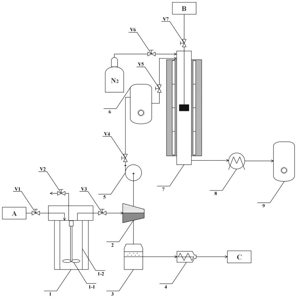 High-concentration organic wastewater and organic solid waste treatment process and system