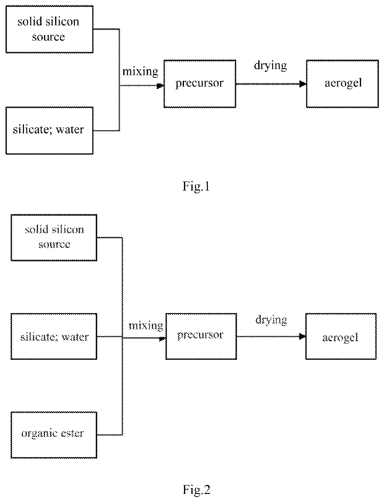 Silica aerogel preparation method and aerogel prepared using said method