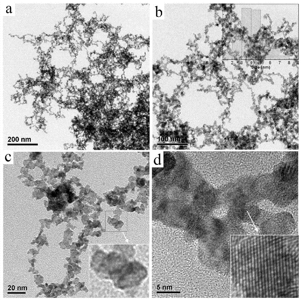 A kind of ptpd electrocatalyst for fuel cell and preparation method thereof