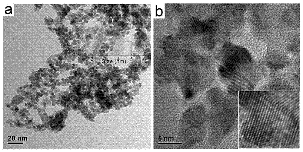 A kind of ptpd electrocatalyst for fuel cell and preparation method thereof