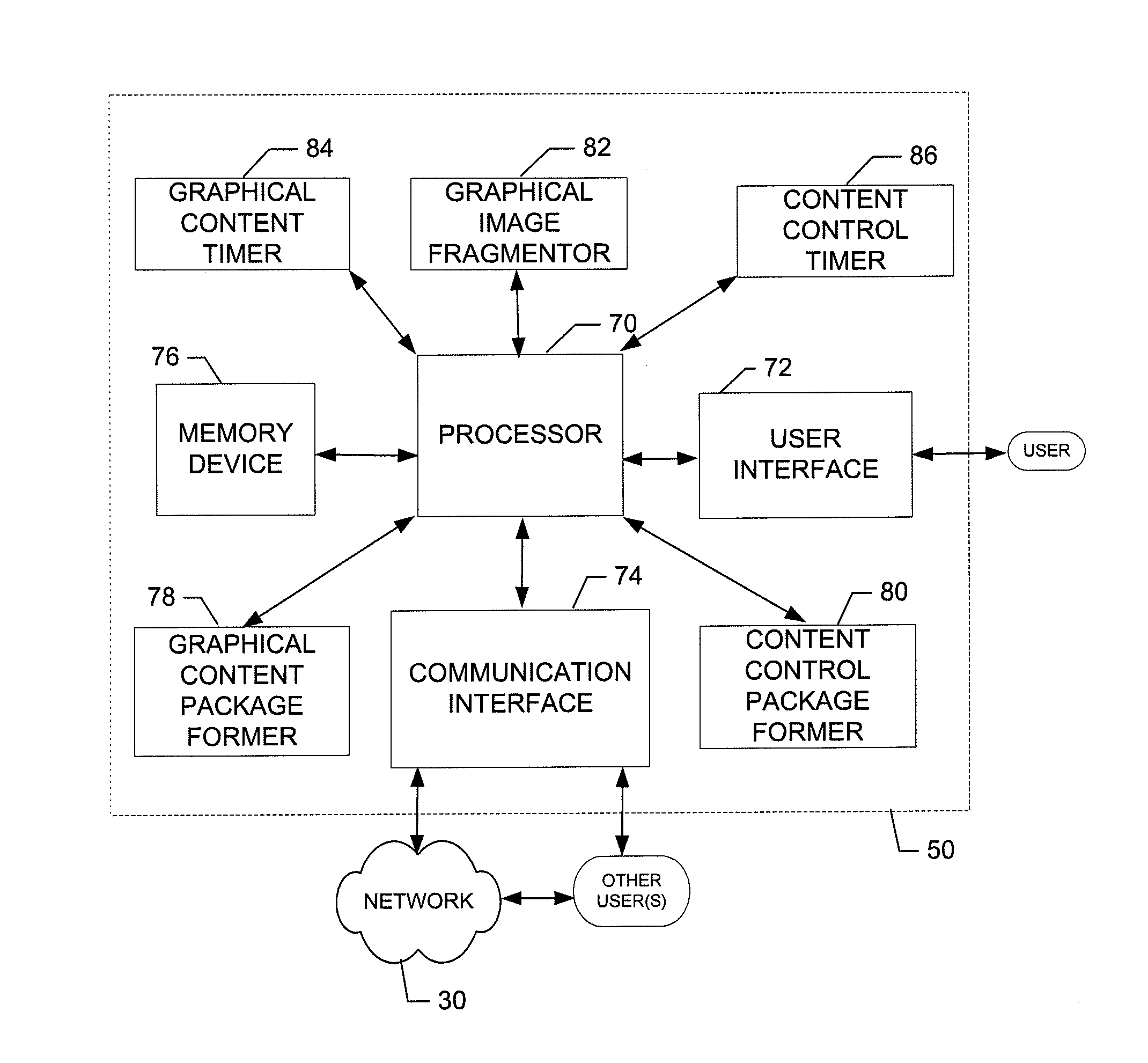 Method and apparatus for transmitting a graphical image independently from a content control package