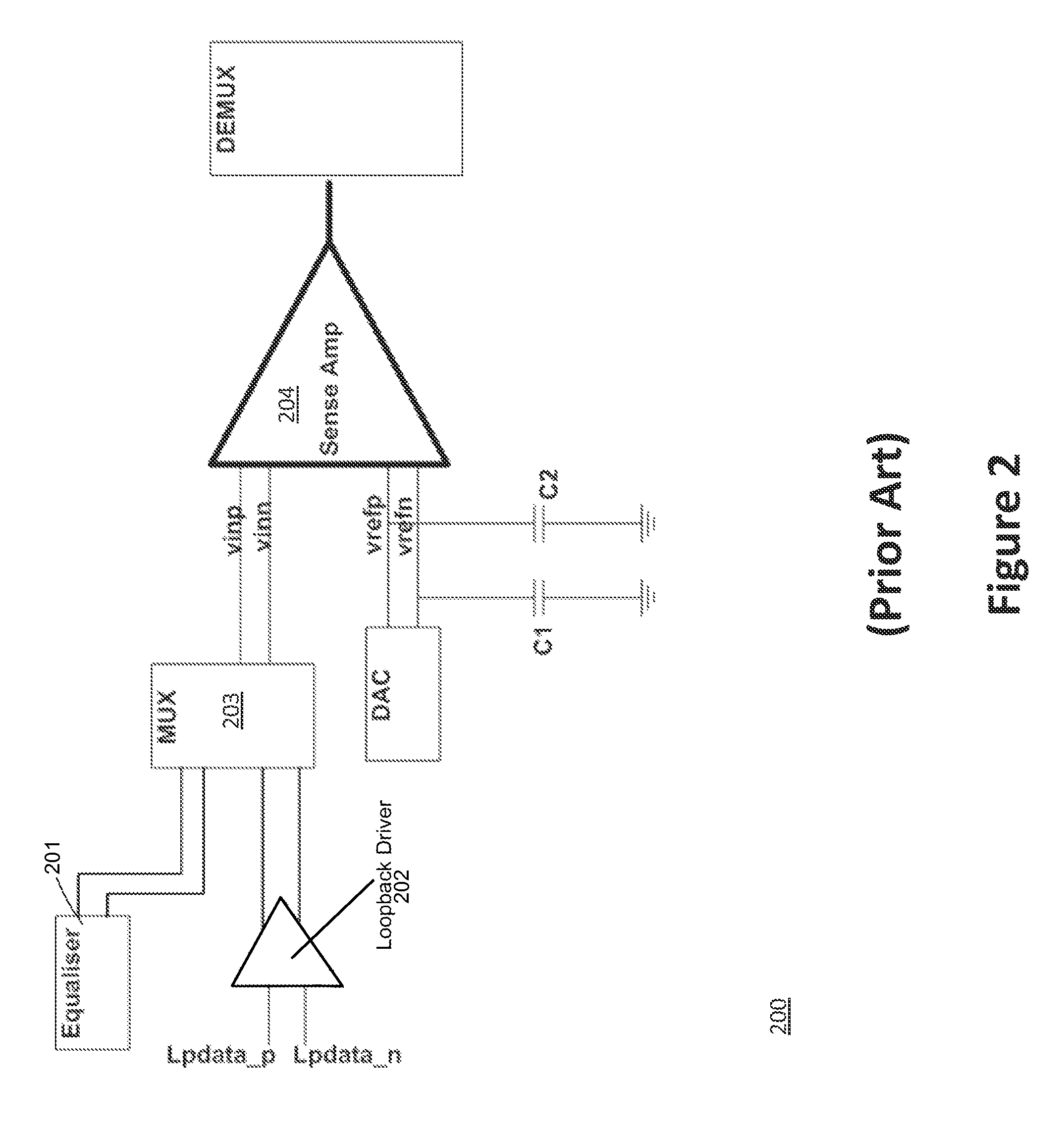 Serializer/deserializer apparatus with loopback configuration and methods thereof